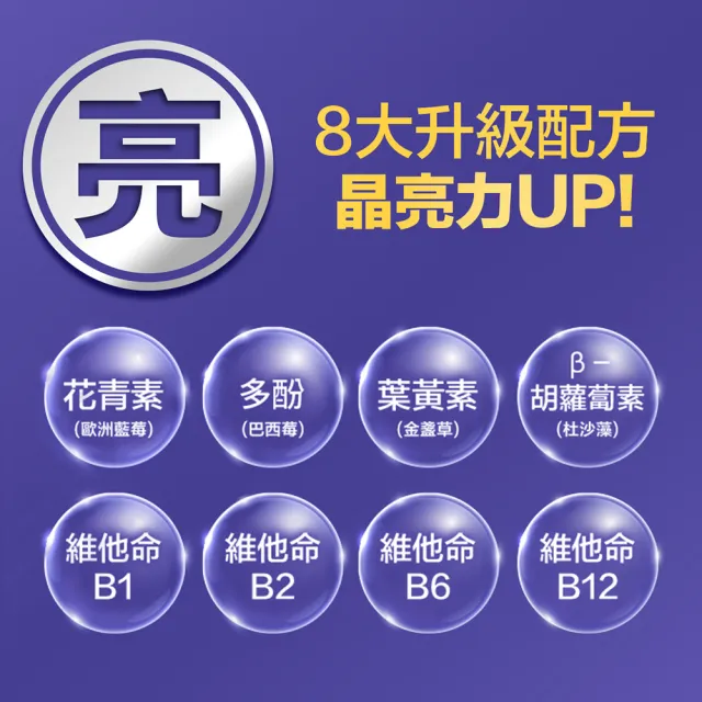 【DHC】速攻藍莓 30日份 3入組(60粒/包/花青素/葉黃素)