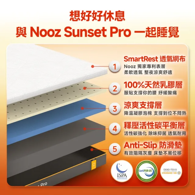 【Lunio】雙人特大防螨抗菌乳膠床+枕6尺x7尺x24cm-Nooz Sunset Pro