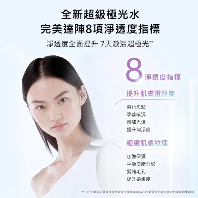 【LANCOME 蘭蔻】官方直營 超極光活粹晶露150mlx2 (LANCOME/超級極光水/化妝水/精華水)