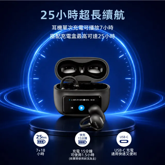 【Philips 飛利浦】AI智能全觸控螢幕藍牙6.0耳夾耳機-TAQ5030