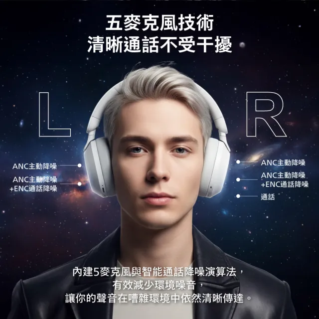 【Philips 飛利浦】AI Hi-Res高音質ANC降噪藍牙耳罩耳機-TAH8000
