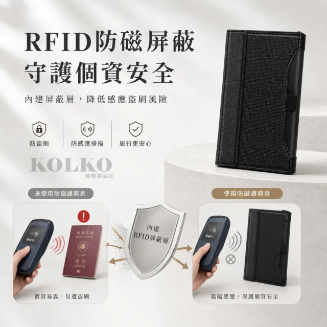 【KOLKO 克魯克家居】雙11 RFID 防磁護照夾 護照套 防盜包 護照包 護照收納包 皮革護照夾