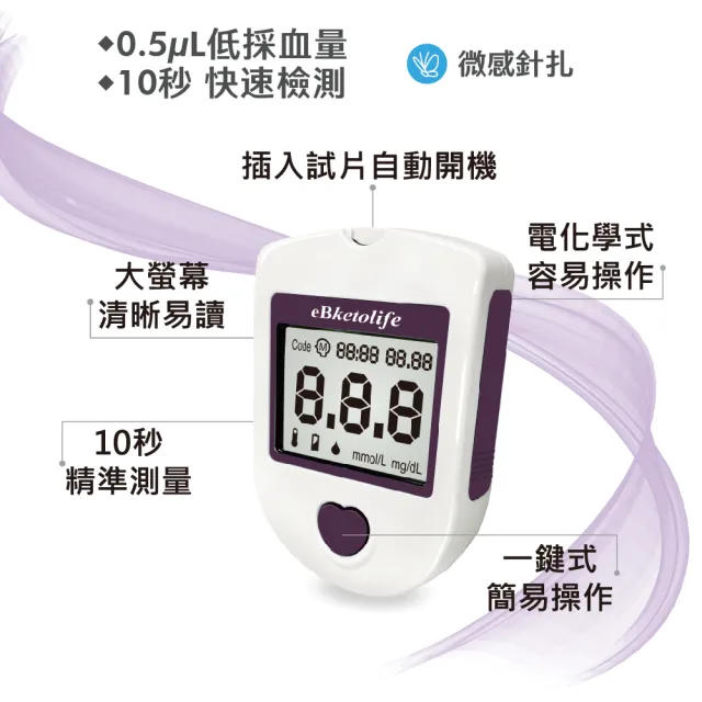 【eBmonitor醫必】eBketolife暐世血酮試紙1盒(10片血酮試紙+10支採血針)