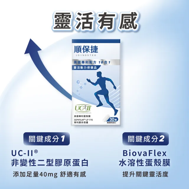 【JS 珠驤】順保捷膜衣錠3盒組(一盒30顆 10合1專利成分 專利UC-II 專利膜衣好吞嚥 靈活首選)