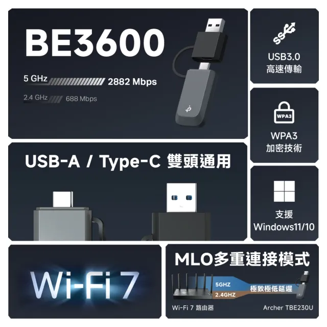 【TP-Link】Archer TBE230U BE3600 雙頻 Wi-Fi 7 無線網卡 USB迷你網卡 WPA3