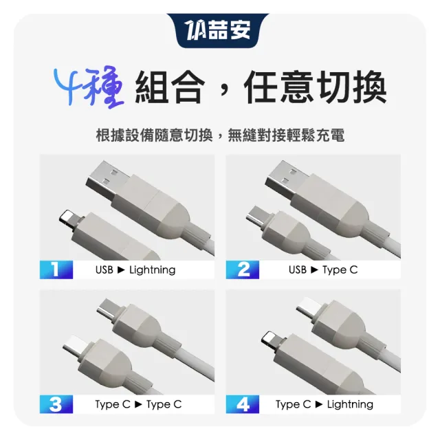 【ZA 喆安】USB2.0 四合一 Type-C to C磁吸編織充電線1m(適用iPhone 18/17/16/MacBook手機快充線)