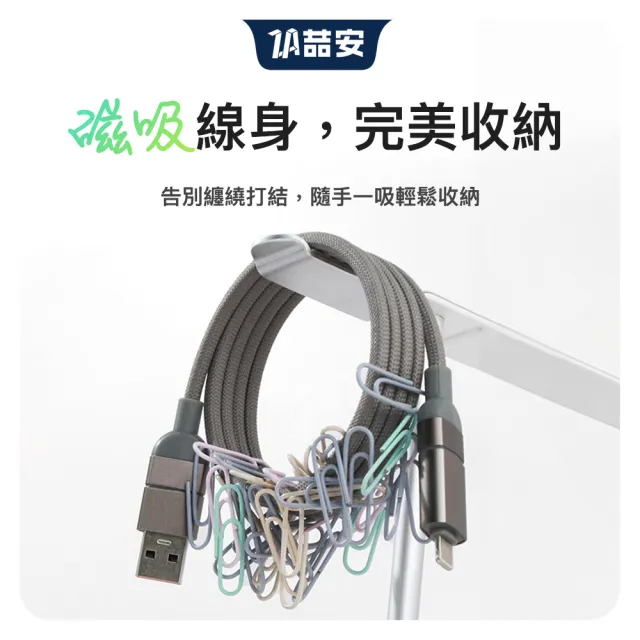 【ZA 喆安】USB2.0 四合一 Type-C to C磁吸編織充電線1m(適用iPhone 18/17/16/MacBook手機快充線)