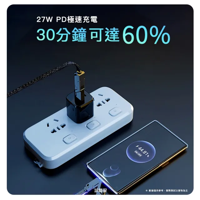 【ZA 喆安】USB2.0 四合一 Type-C to C編織充電線1.5m(適用iPhone 18/17/16/MacBook手機快充線)