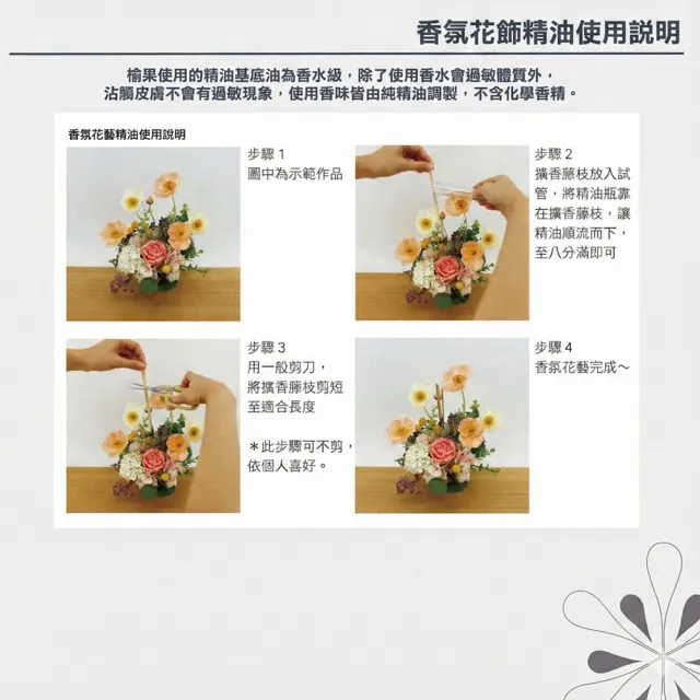 【HUGO DECO 榆果傢飾】黃茶花芒萁香氛花藝(擬真花/端午節/送禮/佈置/送花)