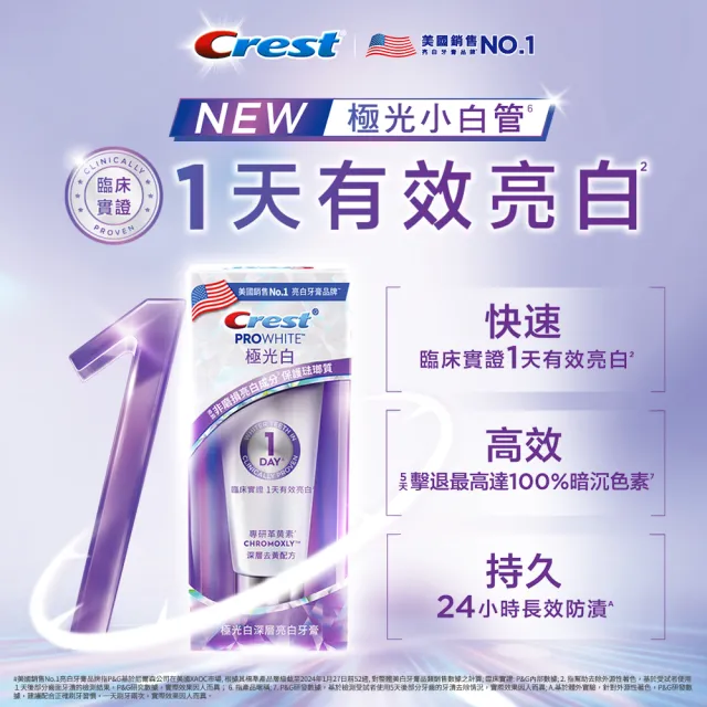 【Crest】極光白深層亮白 美白牙膏90g 3入 (日用極光小白管/夜用極光小紫管 任選)