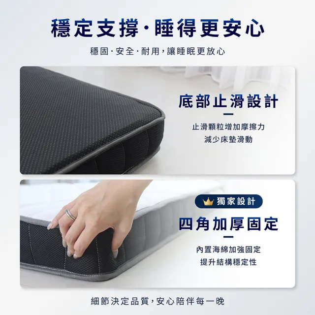 【BEARBED 熊棉】鋅盾獨立筒床墊 厚度10cm 單人3尺- 鋅離子機能表布 獨立筒 支撐彈性好 可折疊可捲