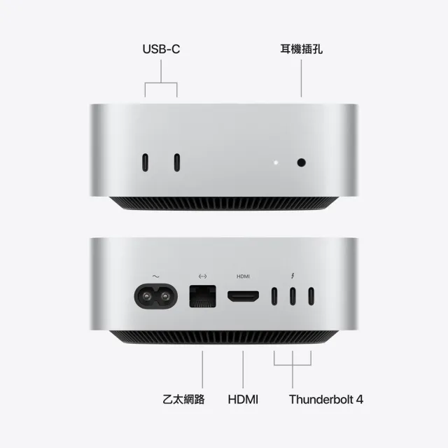 【Apple】BTS軟體包(Office2024企業版)★Mac mini M6晶片 12核心CPU 12核心GPU 16G 512G SSD