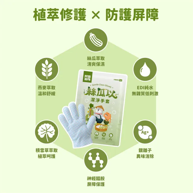 【Abao 阿寶】絲瓜以寵物潔淨手套5盒組(免沖洗/植萃修護/清潔抑味/屏障保護/犬貓適用)