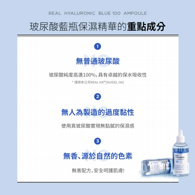 【WELLAGE 唯拉珠】玻尿酸藍瓶保濕精華100ml(3入組)