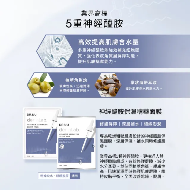 【DR.WU 達爾膚】神經醯胺保濕精華面膜4片(5入組 共20片)