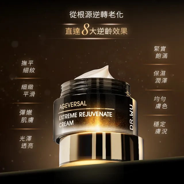 【DR.WU 達爾膚】超導修護抗老組(超逆齡肌膚前導精華露150MLx2+精華霜50ML)