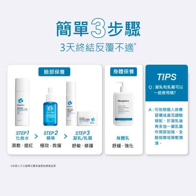 【Neogence 霓淨思】積雪草B5舒敏修護乳霜50ml 2入