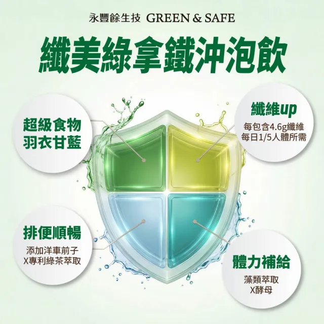 【GREEN&SAFE 永豐餘生技】纖美綠拿鐵沖泡飲x2盒(12入/盒/內含20種營養元素)