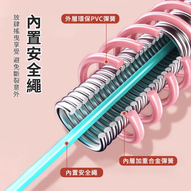 【Friyu】可摺疊彈簧呼啦圈 軟性護腰不傷腰 美腰塑形健身環 運動瘦身