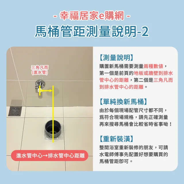 【INAX】流線型缽緣AC-900VRN渦流式沖水 普級省水(桃園以北免運 幸福居家e購網馬桶)
