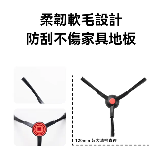 【eufy】E25/E28/S1/C28掃地機器人邊刷