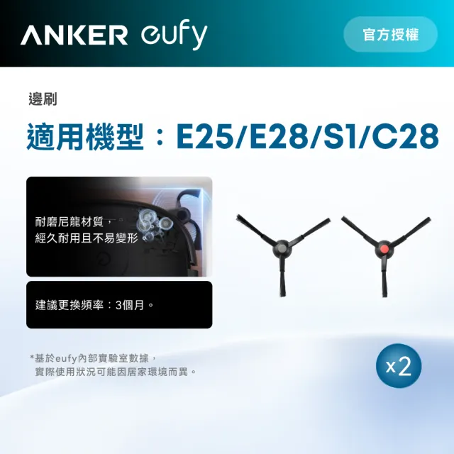 【eufy】E25/E28/S1/C28掃地機器人邊刷