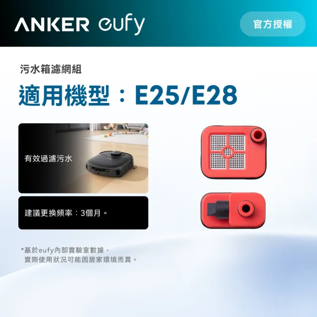 【eufy】E25/E28掃地機器人污水箱濾網組件