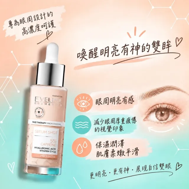 【Eveline Cosmetics】高濃度精華系列 5%複合咖啡因眼周精華 30ml(波蘭原裝)