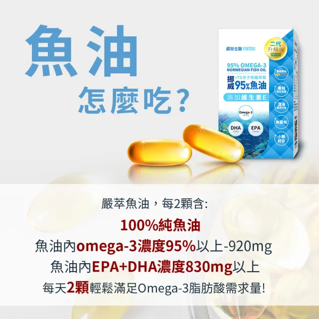 【YEN TSUI 嚴萃】挪威rTG高濃度95%魚油-5入組/共150粒(Omega3+EPA+DHA 超臨界萃取技術)