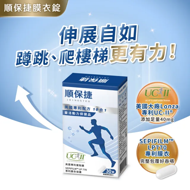 【JS 珠驤】順保捷膜衣錠2盒組(一盒30顆 10合1專利成分 專利UC-II 專利膜衣好吞嚥 靈活首選)