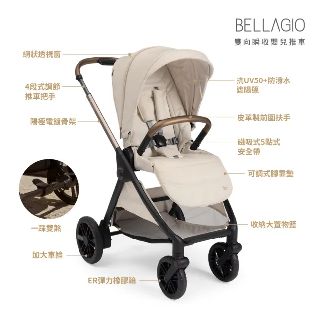 【Chicco】全歲段安心出行雙享組(汽座+推車)