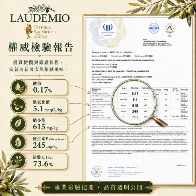 【Laudemio】San Michele 森米西爾 特級冷壓初榨橄欖油 250ml x2入