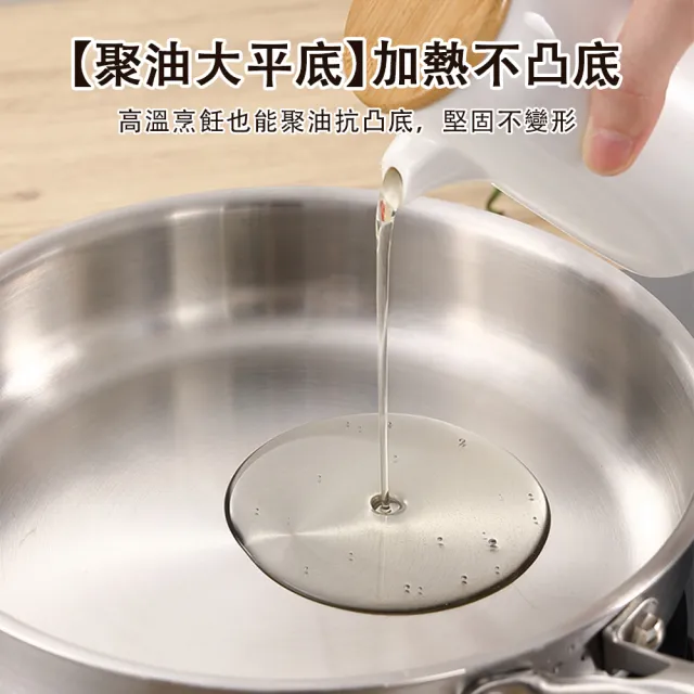 【銘利萊】不鏽鋼平底鍋 炒菜鍋 煎鍋 炒鍋 不沾鍋 廚房鍋具 烹飪鍋 煎炒鍋 304煎鍋 帶蓋鍋 26cm帶蓋