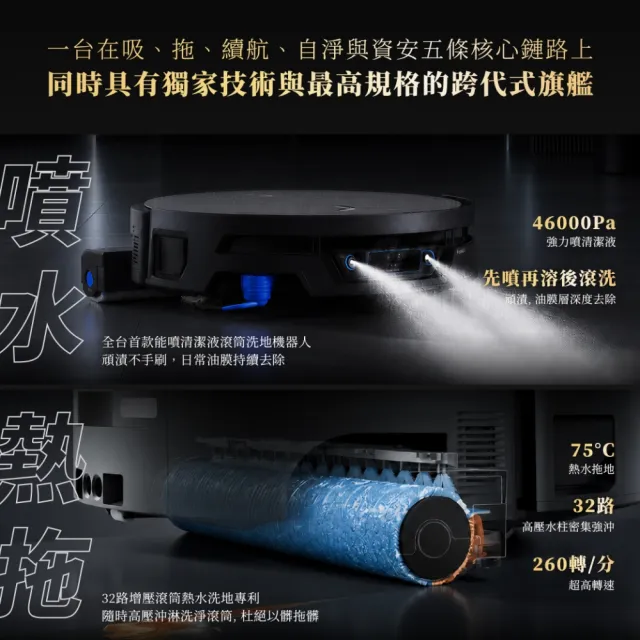 【ECOVACS 科沃斯】9/10新品開賣!全新旗艦DEEBOT X12S PRO 增壓滾筒掃拖機器人(噴清潔液/氮化鎵超充/熱水)