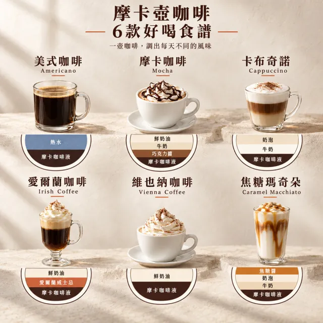 Bialetti 比亞樂堤】經典摩卡壺MOKA-9杯份(義式濃縮/露營咖啡壺/原廠