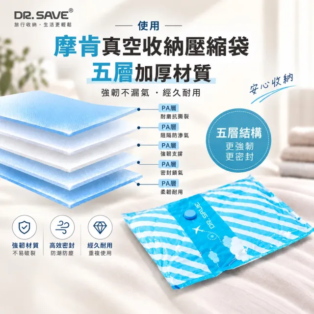 【摩肯】Dr.Save 真空收納壓縮袋S8入組(適用20-27吋行李箱 無主機)