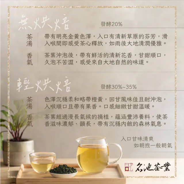 【名池茶業】福壽梨山極品手採烏龍茶葉禮盒-私房臻藏款75gx2罐