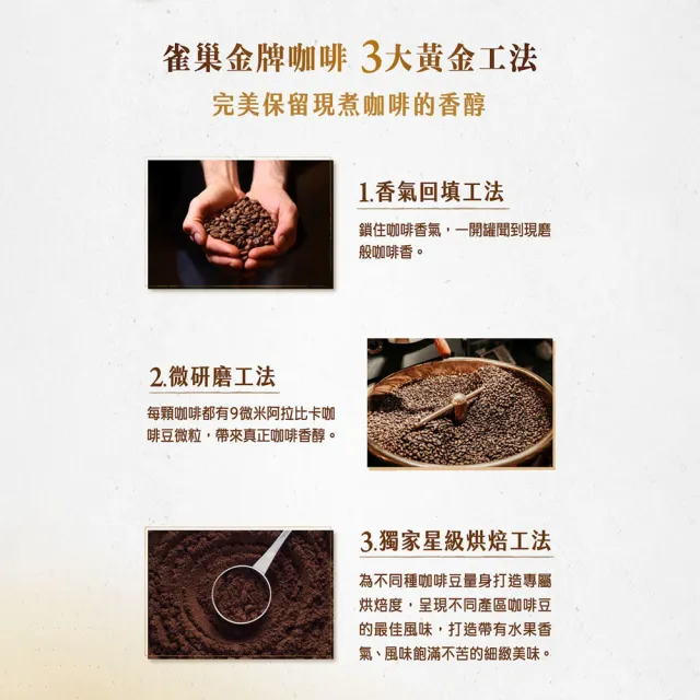 【NESCAFE 雀巢咖啡】金牌微研磨咖啡隨行包50入x4盒(共200入)