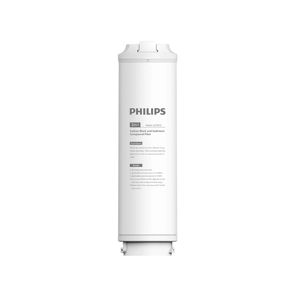 【Philips 飛利浦】AUT870 RO逆滲透膜濾芯(適用AUT4030淨水器) 3年更換