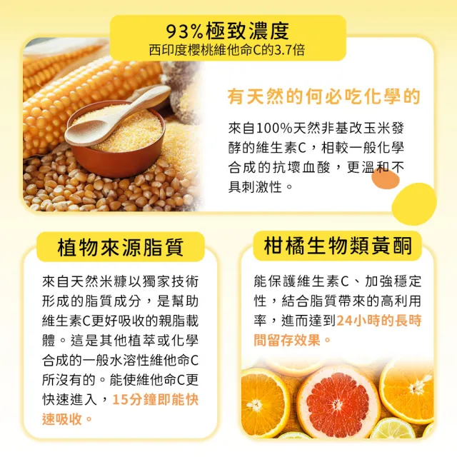 【人可和】純真C-24H天然維他命C｜頂標濃度長續航型+15分快吸收｜永豐集團