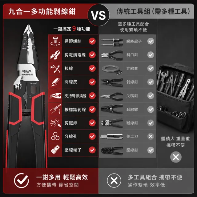 【艾嘉圖】工具鉗子 九合一鉗子 鋼絲鉗 老虎鉗 剝線鉗 電工專用鉗 剪線壓線鉗 剝線鉗 專業工具