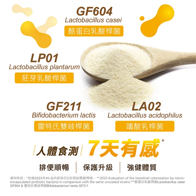【中華海洋生技】Hi-Q 褐益菌 暢健雙重 益生菌配方小分子褐藻醣膠OliFuco+義大利專利益生菌LP01、LA02