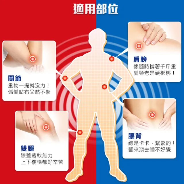 【曼秀雷敦】勁涼熱力舒緩按摩滾珠噴劑組(勁涼2入+ 熱力2入+運動噴劑)