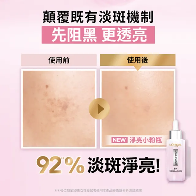 【L’OREAL Paris 巴黎萊雅】淨亮白MELA淡斑精華30ml_2入組 (淨亮白/淡斑/麥拉色鏈)