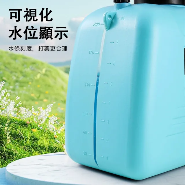 【佳美多】高壓水槍 噴霧器 農用噴壺 消毒家用 小型 農藥噴灑器 打藥機   噴藥噴水噴壺(可視化水位顯示)