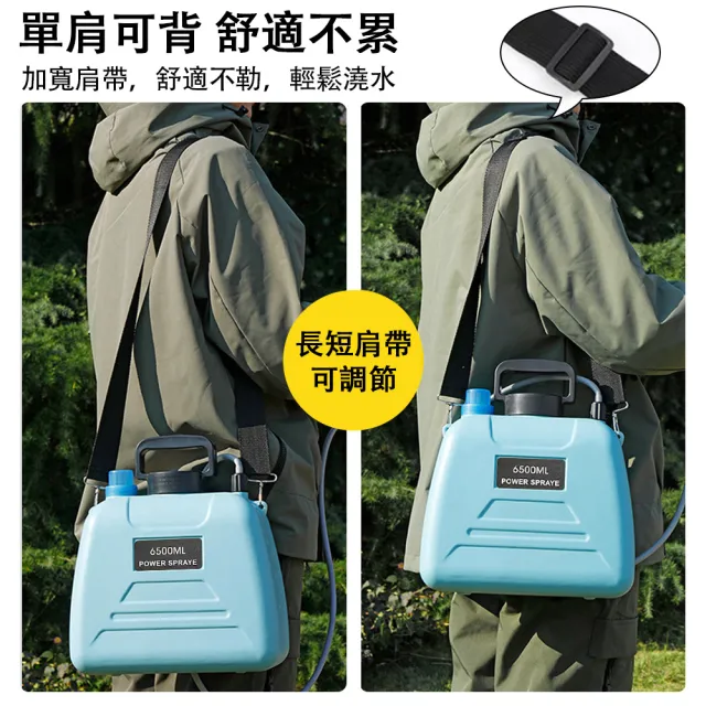 【佳美多】高壓水槍 噴霧器 農用噴壺 消毒家用 小型 農藥噴灑器 打藥機   噴藥噴水噴壺(可視化水位顯示)