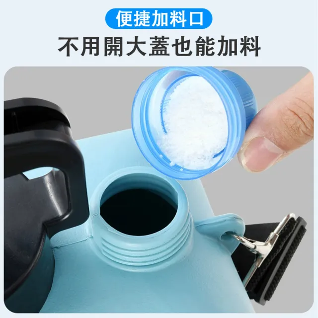 【佳美多】高壓水槍 噴霧器 農用噴壺 消毒家用 小型 農藥噴灑器 打藥機   噴藥噴水噴壺(可視化水位顯示)