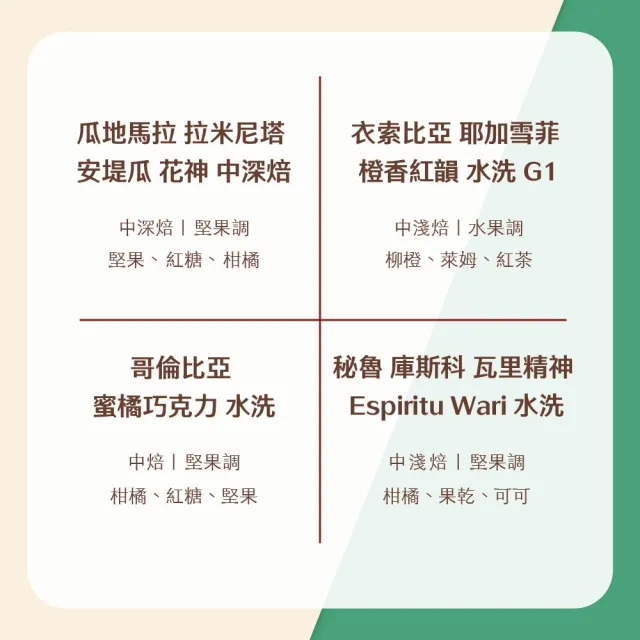 【Buon Caffe 步昂咖啡】接單現烘 綜合風味｜精品咖啡體驗套組｜100g;4入 雙11 1111