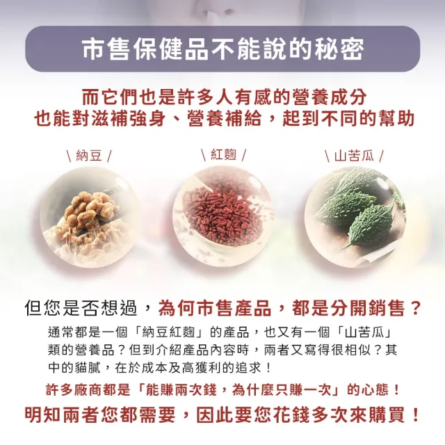 【人可和】納麴-A+雙苦瓜升級複方台灣紅麴+2000FU納豆激酶+獨家雙苦瓜胜肽 維持醣代謝｜永豐集團