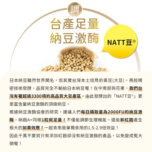 【人可和】納麴-A+雙苦瓜升級複方台灣紅麴+2000FU納豆激酶+獨家雙苦瓜胜肽 維持醣代謝｜永豐集團
